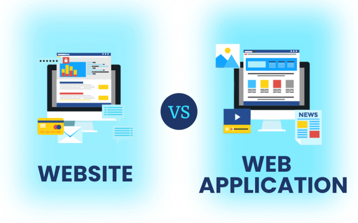Difference Between Web Pages and Software